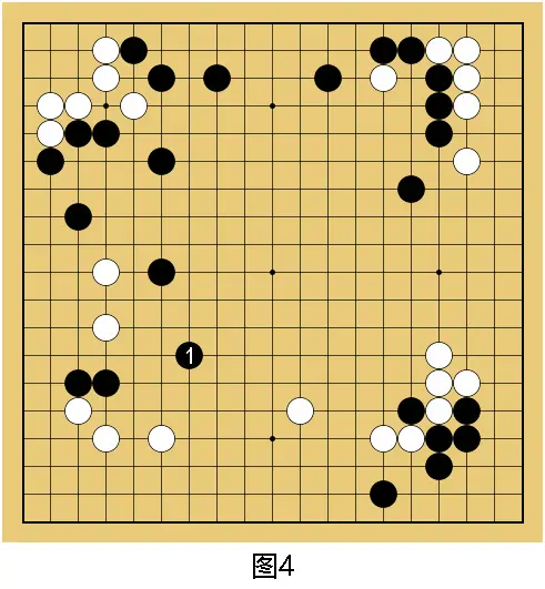 div, 位尖出是否 div, 位尖出是否