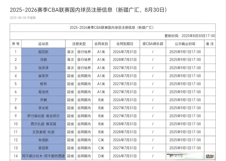 个便宜的