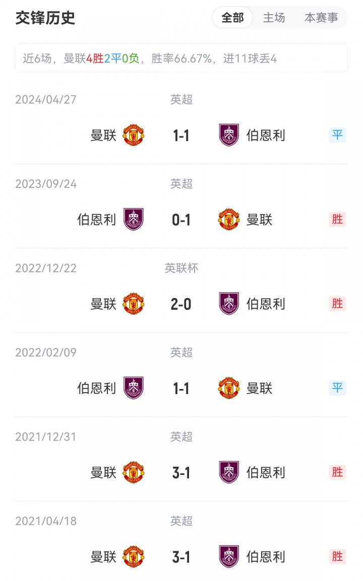 杰顿, net 杰顿, net