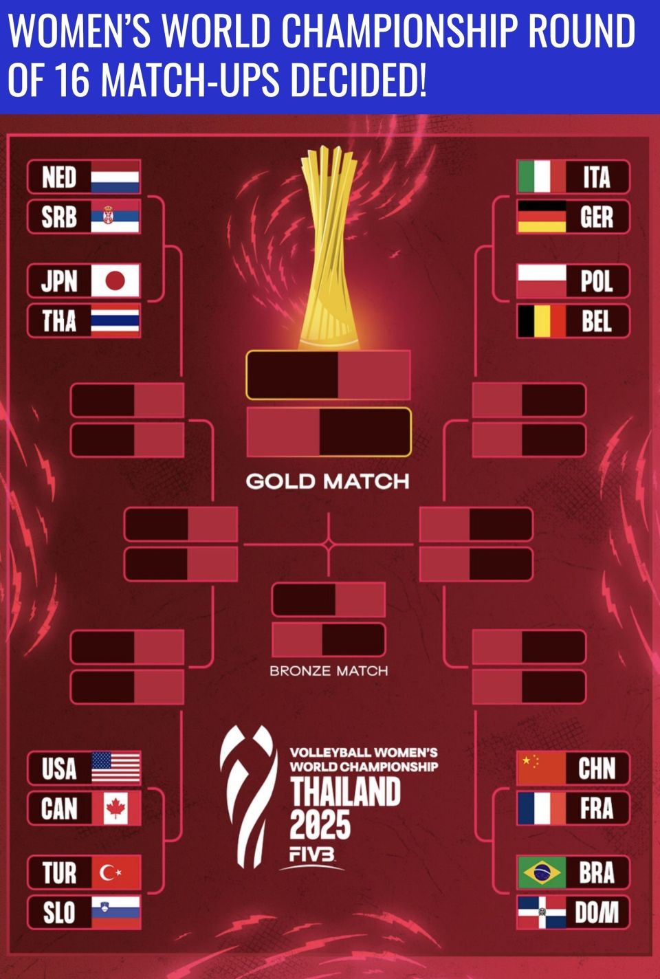 龚翔宇则排 龚翔宇则排