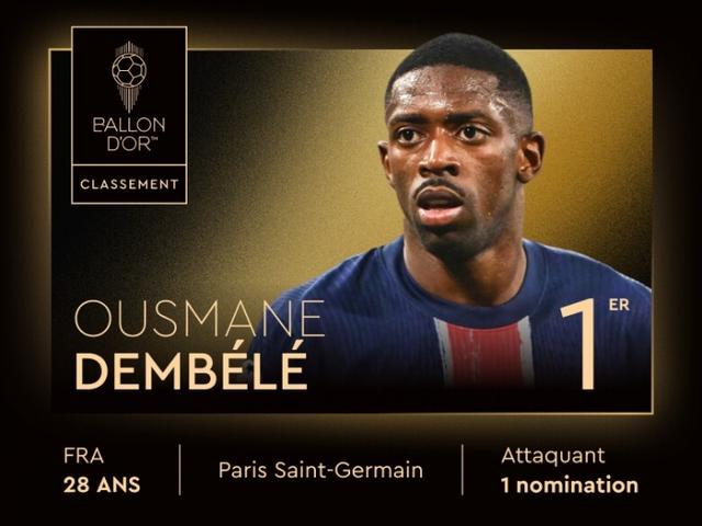 后压制多年, 后球员连拿, C罗 后压制多年, 后球员连拿, C罗