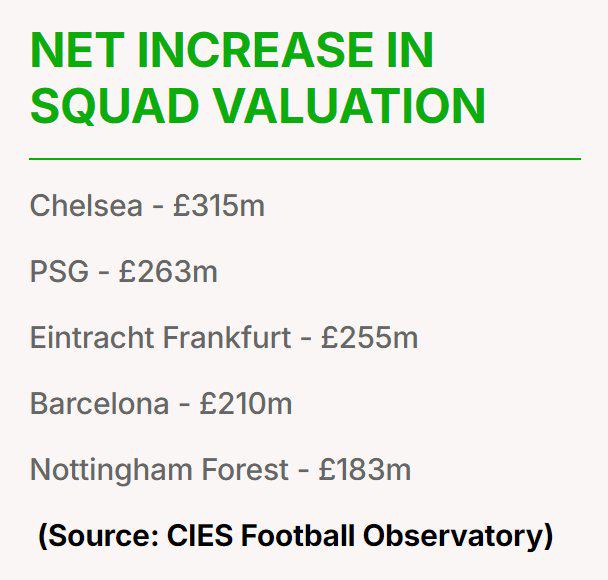 后的是巴黎, net 后的是巴黎, net