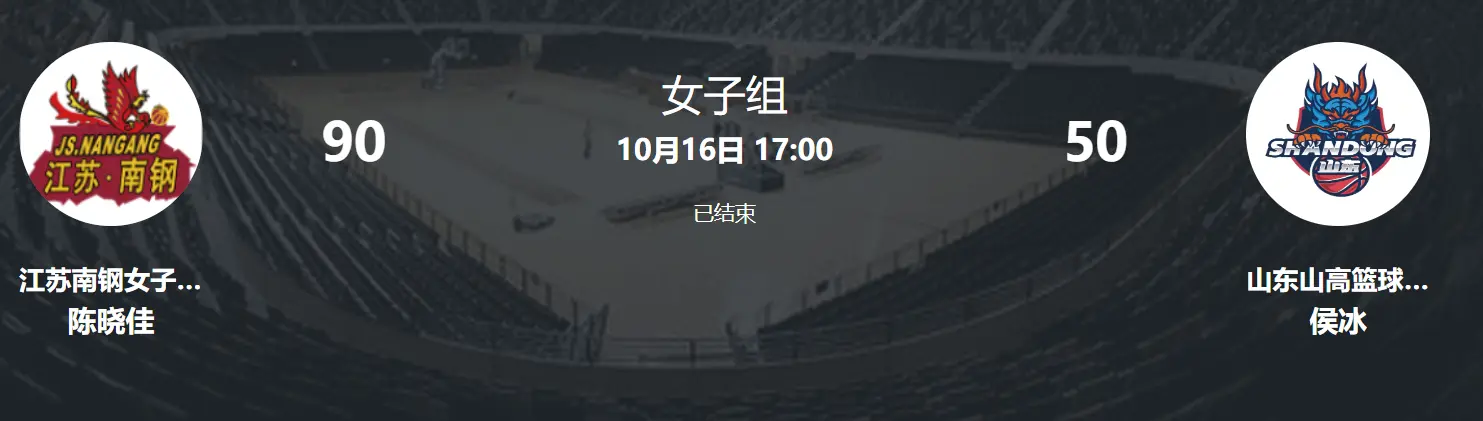 三分命中率, 三分命中率, div 三分命中率, 三分命中率, div