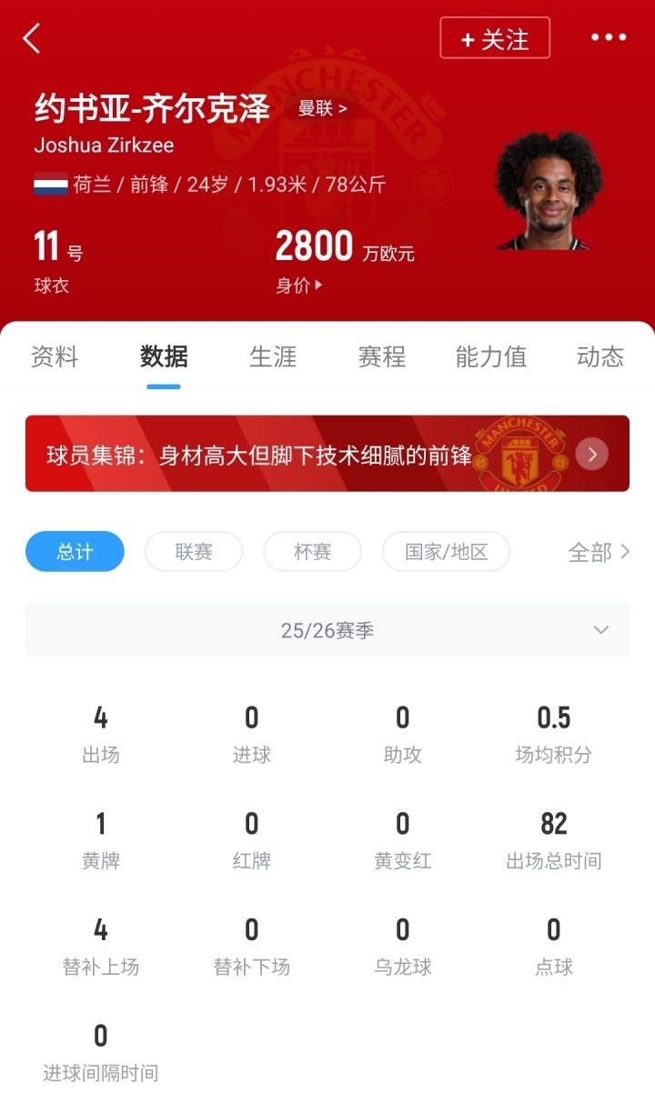 img, 认球员不在