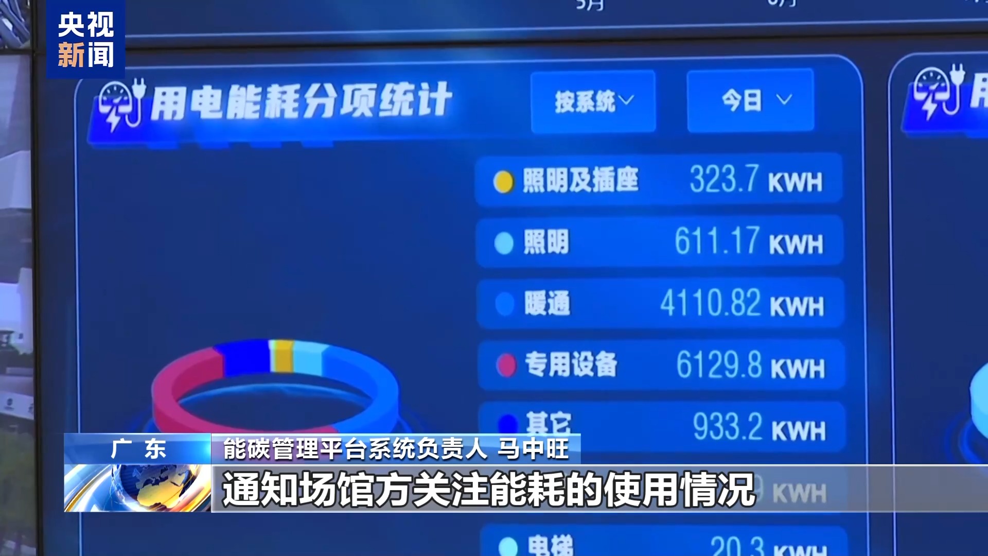 在本次全运, 第二, img 在本次全运, 第二, img